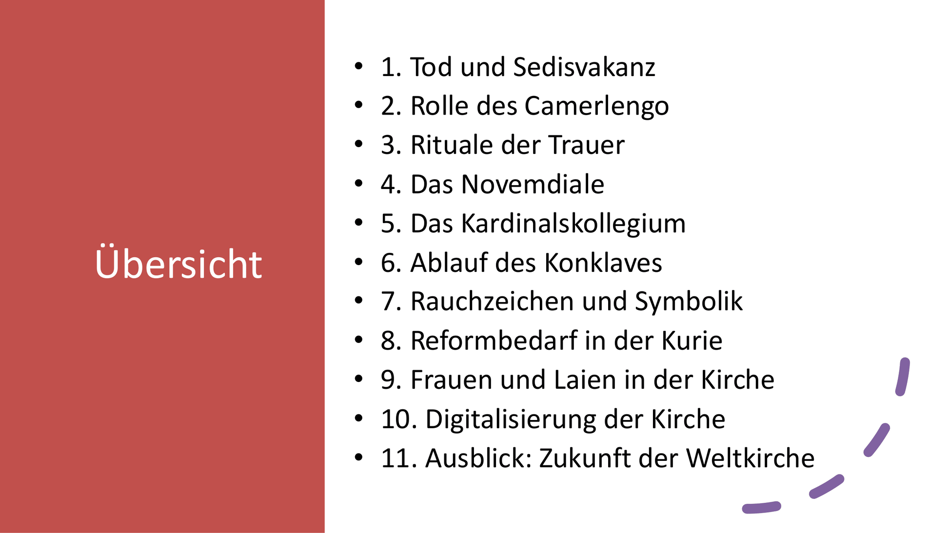 Papst Franziskus ist tot - Der Papst, Sein Leben & Die Zukunft der Kirche - Sparpaket