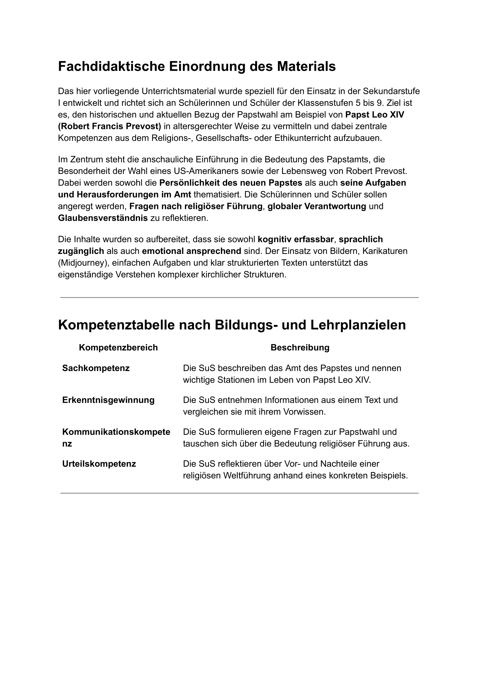 Sparpaket „Papst Leo XIV“ – Unterrichtsreihe & Präsentation für Grundschule, Sekundarstufe I und II
